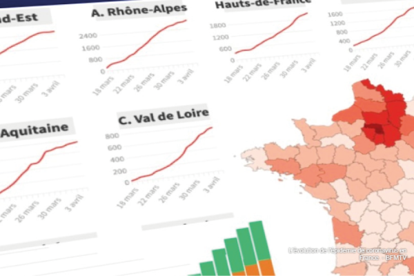 CARTES. Visualisez l'évolution du coronavirus dans chaque département de France