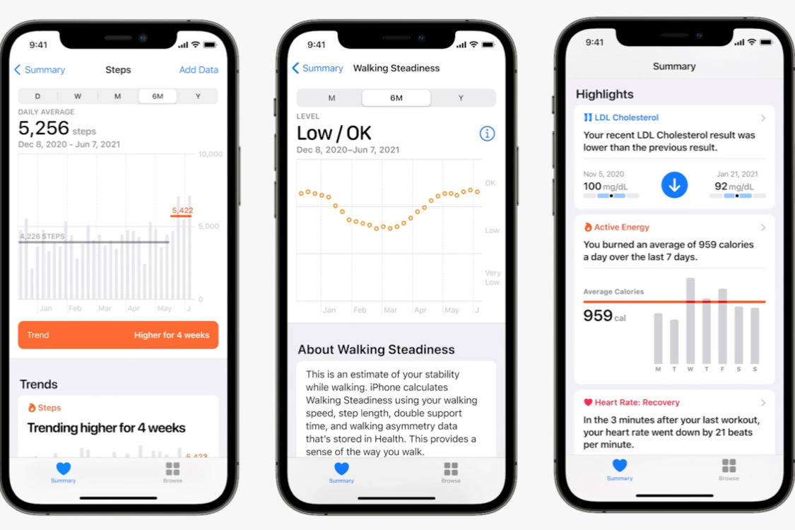 With iOS 15, Apple reveals just how far Health has come — and how much further it can go – TechCrunch