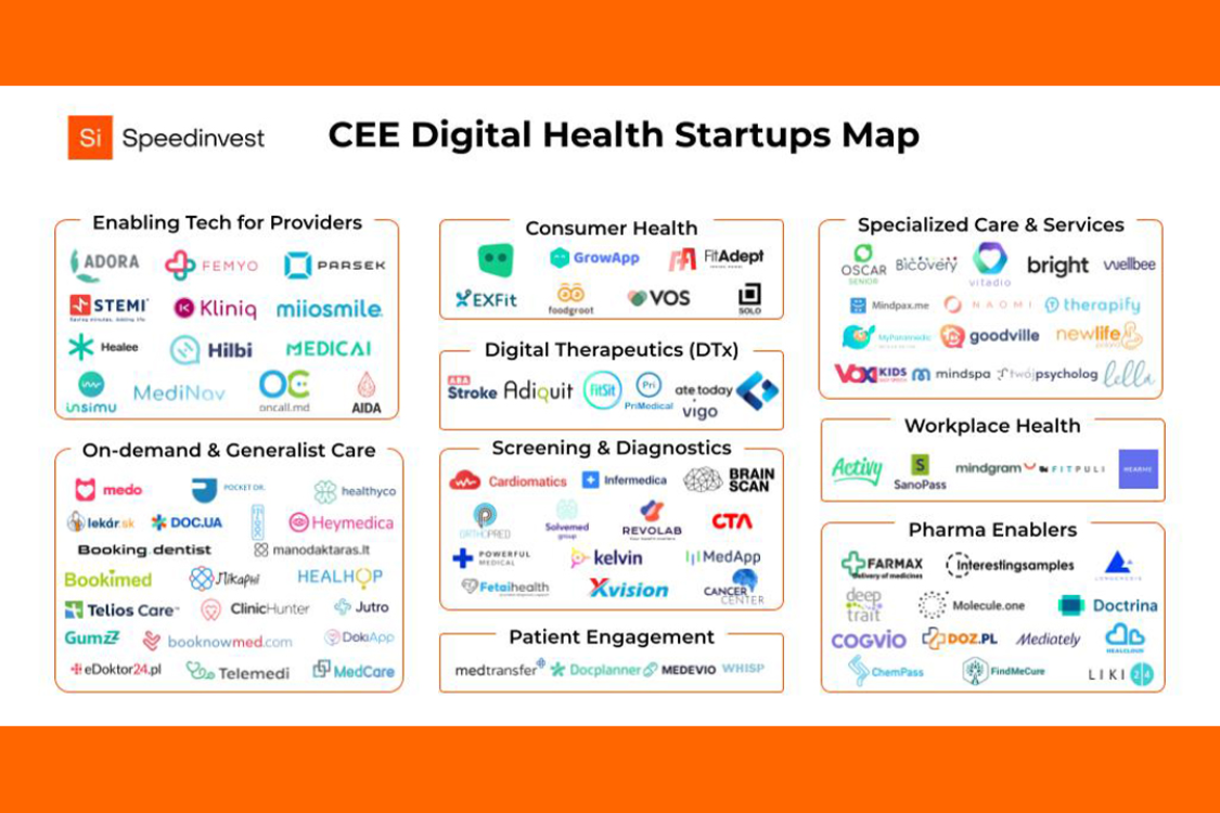 Digital Health in Europe: The Untapped Potential of CEE