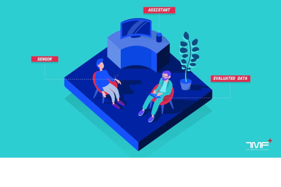 AI In The Patient Journey : Infographic