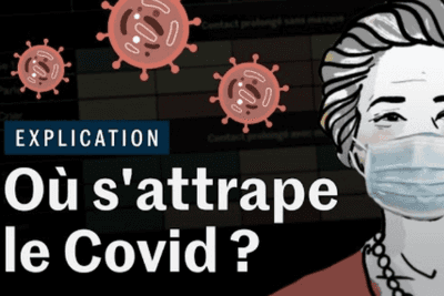 Covid-19 : quels sont les lieux les plus à risque de contamination ?