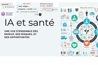 IA et santé : une vue d’ensemble des enjeux, des risques et des opportunités | Marie Geny