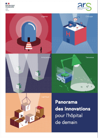 Panorama des innovations pour l’hôpital de demain